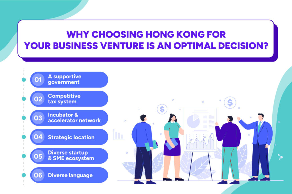 6 reasons explaining why Hong Kong is an optimal choice for your business expansion