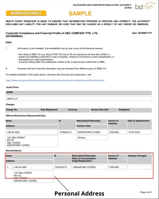 personal-address-in-singapore-mbia